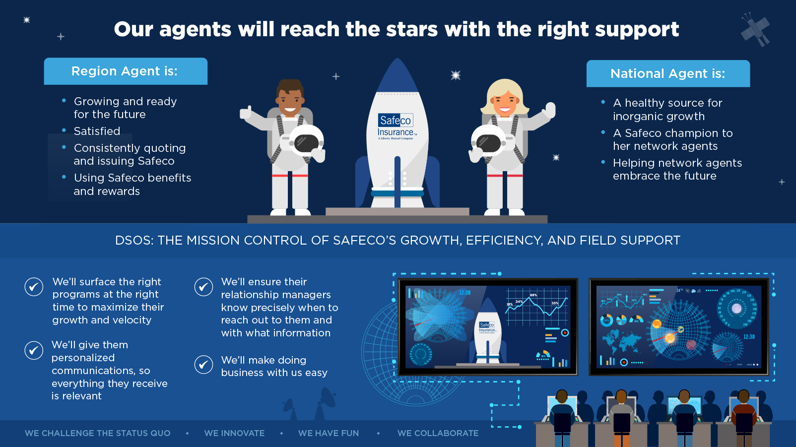 Infographic