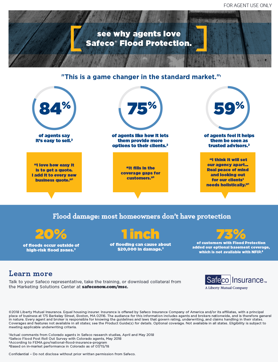 Infographic2