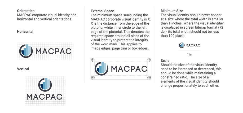 macpac-6b